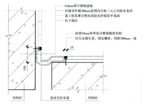 外墻防水