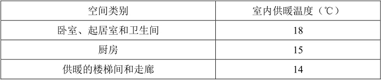 防水材料