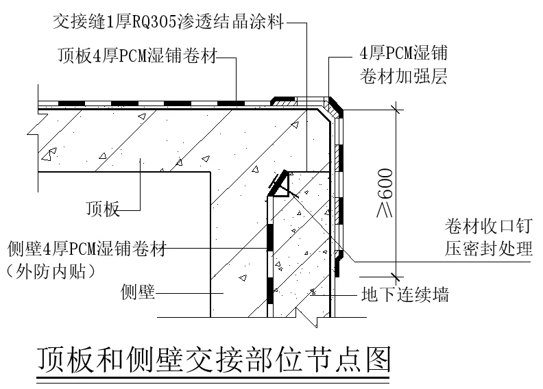 【干貨】逆作法施工如何做防水？(圖2)