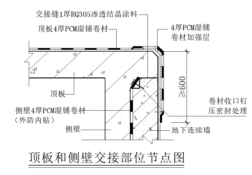 【干貨】逆作法施工如何做防水？(圖7)