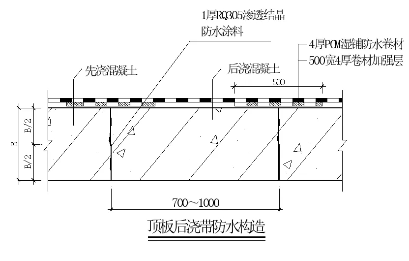 【干貨】逆作法施工如何做防水？(圖10)