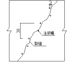 地下室漏水如何高壓灌漿？專業(yè)老師傅手把手教學(xué)，建議收藏！(圖7)