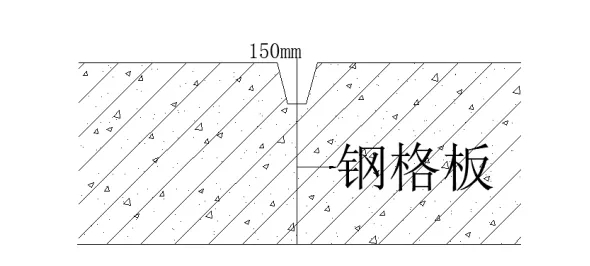 地下室漏水如何高壓灌漿？專業(yè)老師傅手把手教學(xué)，建議收藏！(圖11)